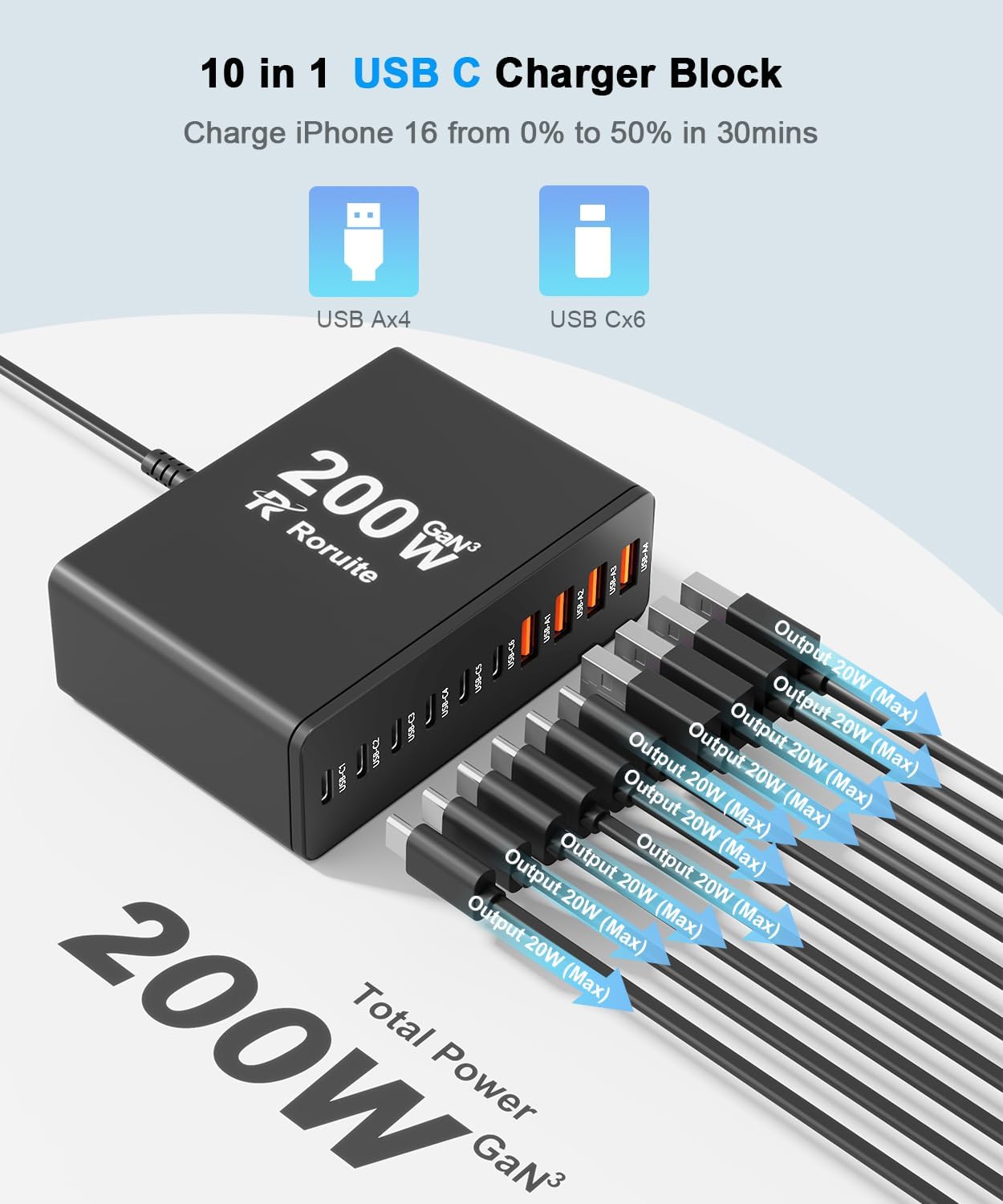 USB C Charging Station 10 Port with 4 Cables,200W GaN Type C Charger Block,Wall Charger Power Strip Adapter Plug for iPad iPhone17 16 15 14 13 12 Pro Max Pixel Note Galaxy - Image 2